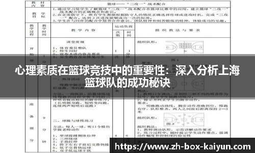 心理素质在篮球竞技中的重要性：深入分析上海篮球队的成功秘诀