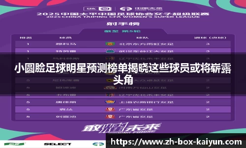 小圆脸足球明星预测榜单揭晓这些球员或将崭露头角